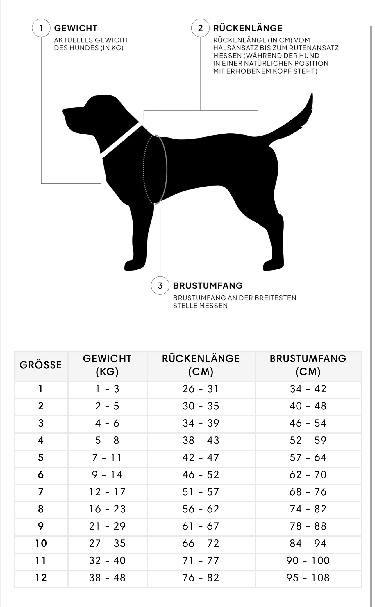 Hunderegenmantel Dublin 2.0 Dark Olive