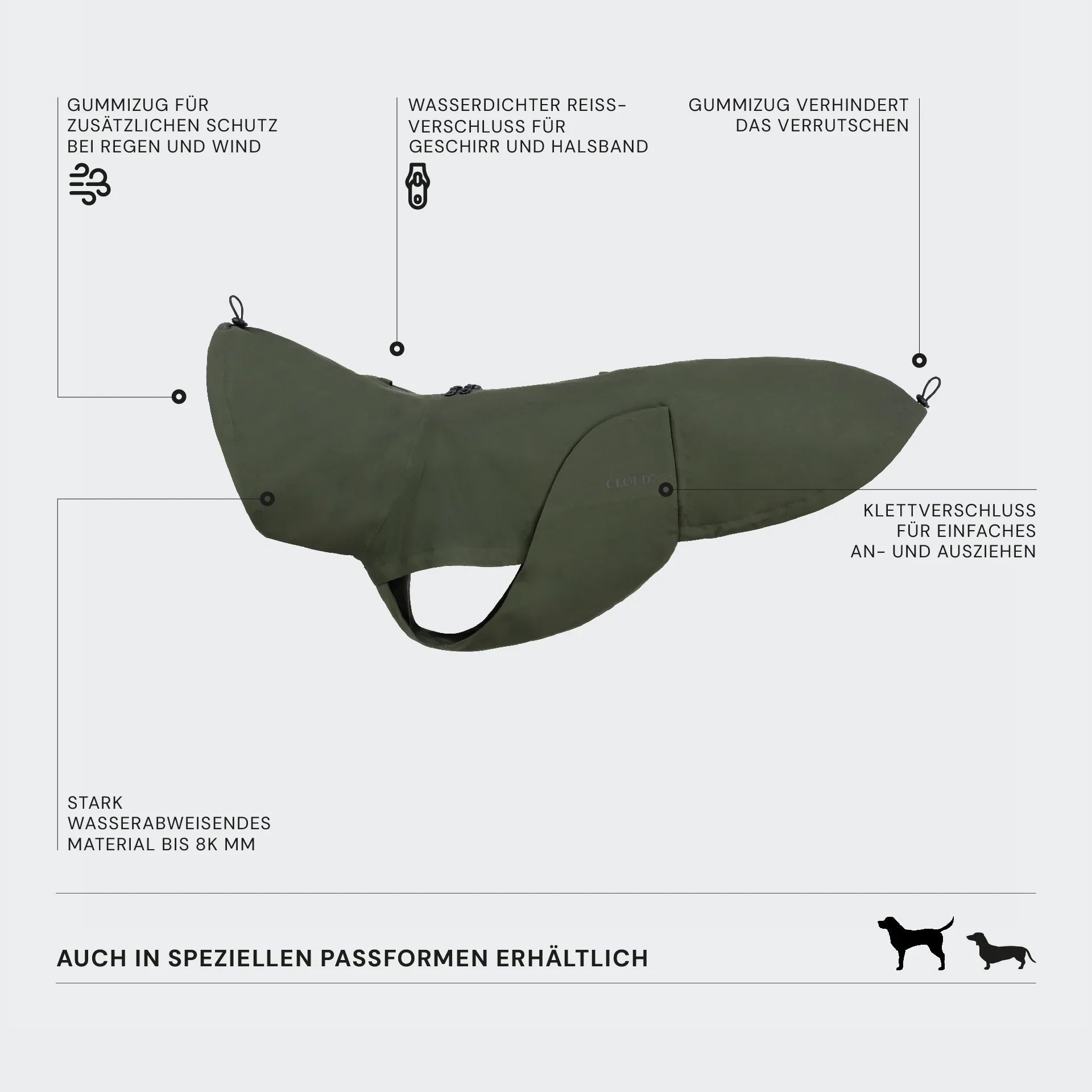 Hunderegenmantel Dublin 2.0 Dark Olive