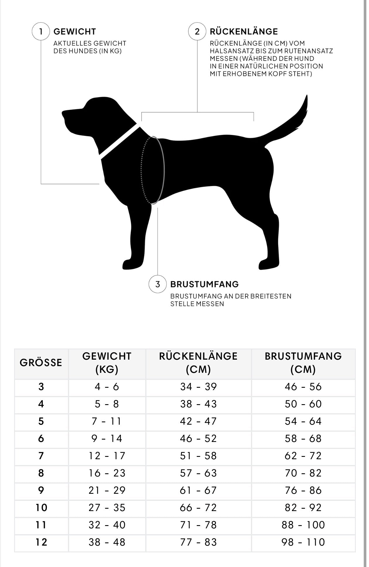 Hundebademantel Wannsee Stripes